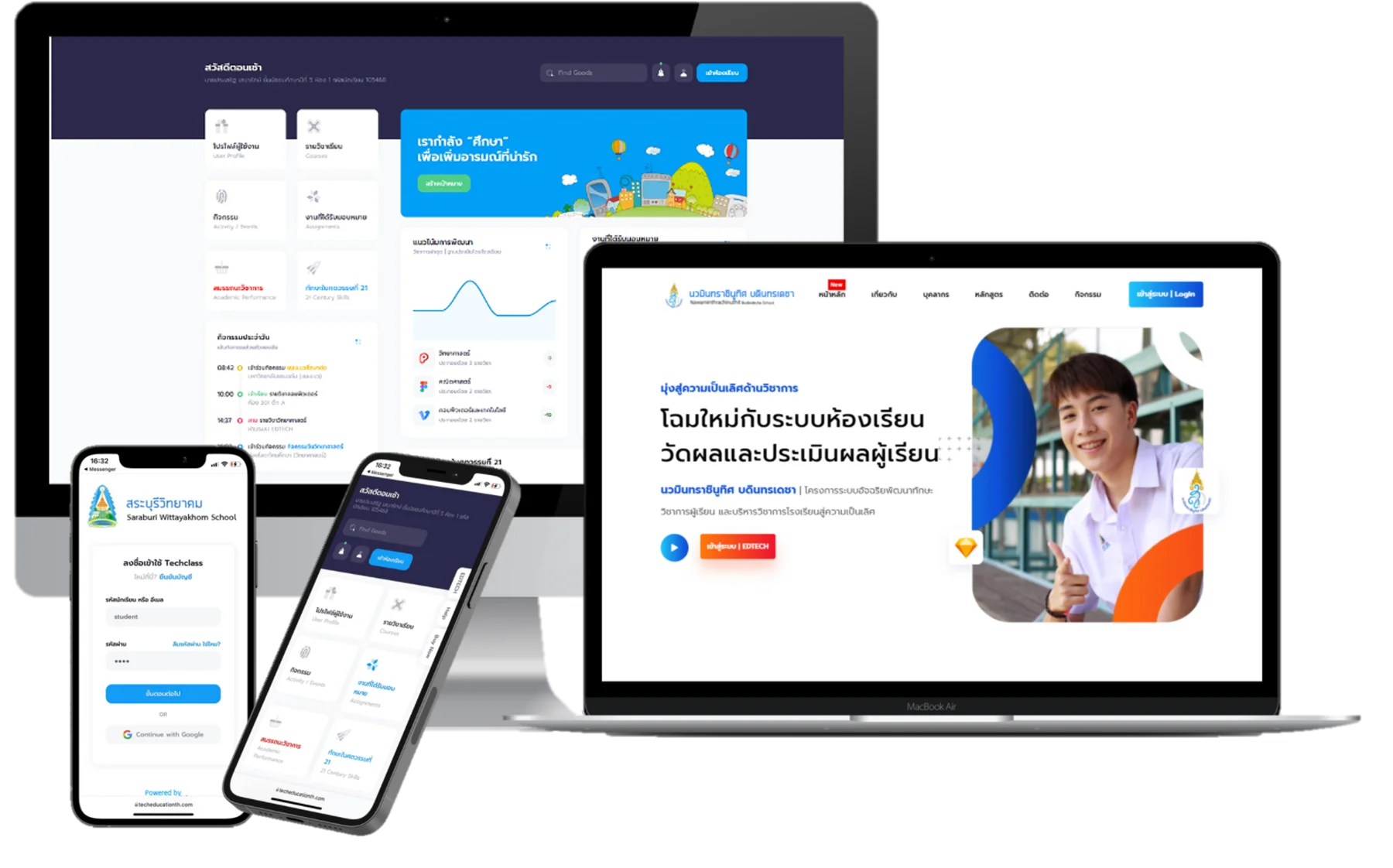 ภาพอธิบายระบบ EDTECH จากเว็บไซต์ต้นฉบับ